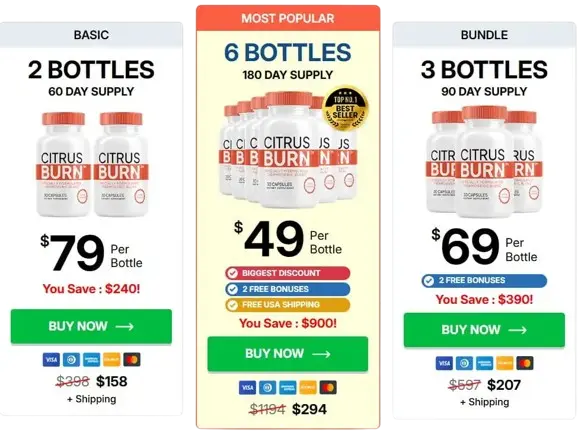 CitrusBurn™ pricing — 2 bottles $79, 6 bottles $49 most popular, 3 bottles $69 — buy now